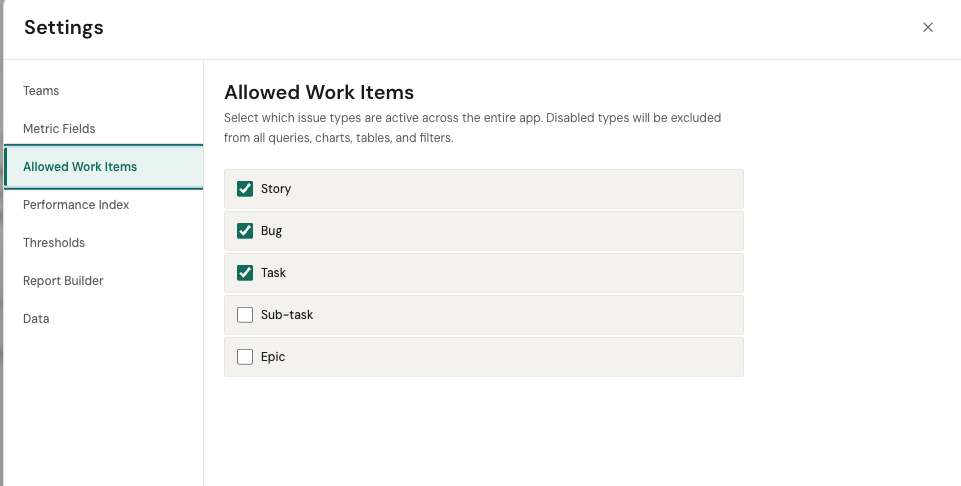 Settings Allowed Work Items section with checkboxes for Story, Bug, Task, Sub-task, Epic, and other issue types